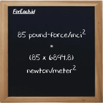 Cara konversi pound-force/inci<sup>2</sup> ke newton/meter<sup>2</sup> (lbf/in<sup>2</sup> ke N/m<sup>2</sup>): 85 pound-force/inci<sup>2</sup> (lbf/in<sup>2</sup>) setara dengan 85 dikalikan dengan 6894.8 newton/meter<sup>2</sup> (N/m<sup>2</sup>)